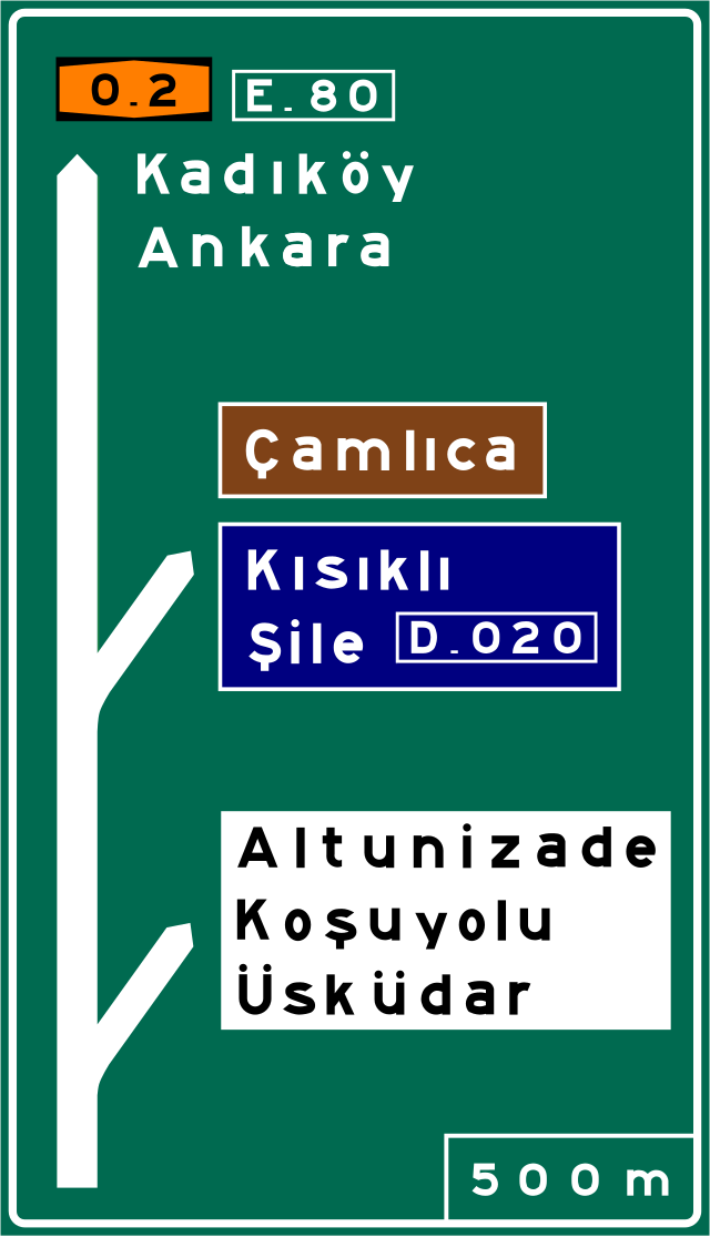Girilmez (Taşıtlara)