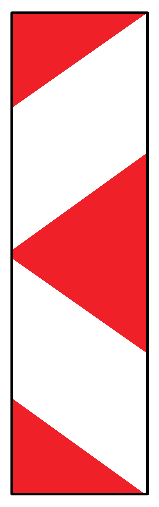 Donma Tehlikesi